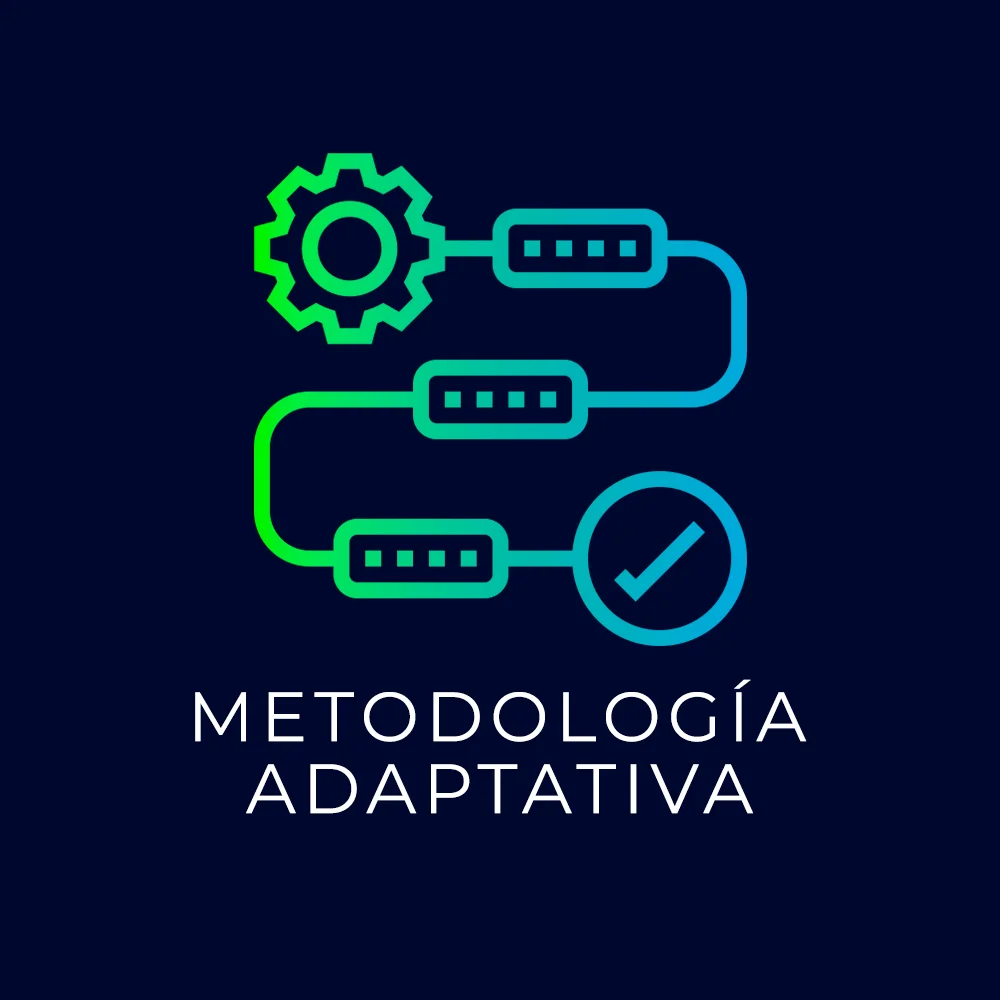 metodologiaadaptativa https://www.pontia.tech/por-que-pontia/