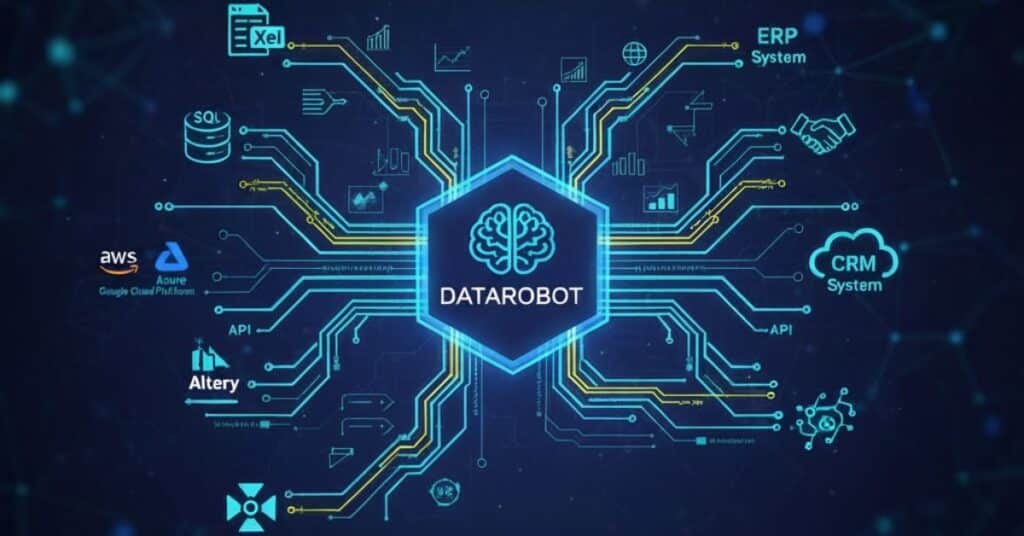 Funciones de data robot